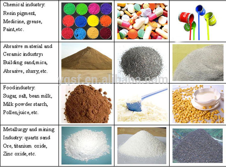 Applications Приложения