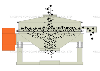 прямоточное сито