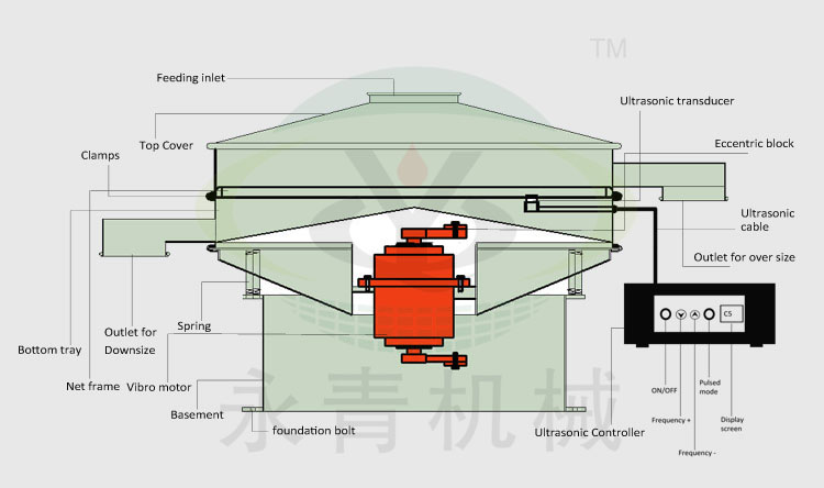 ультразвуковой 02