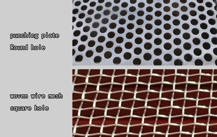 сетка экрана