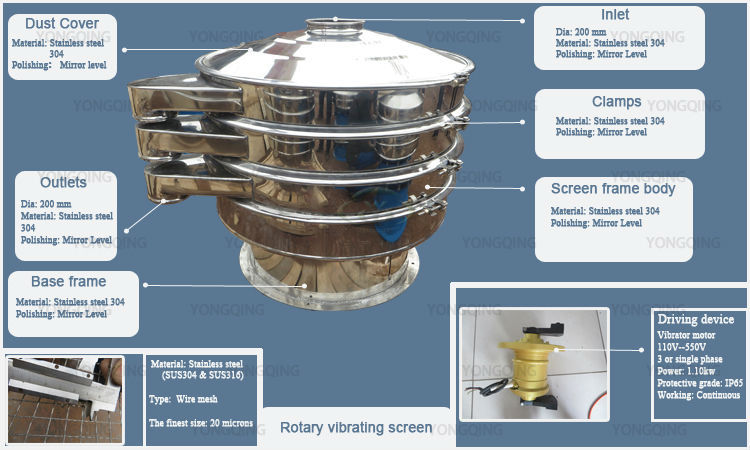 Структура XZS