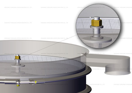 Фильтровальное сито XZS1000 4