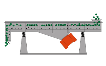 линейный вибрационный грохот