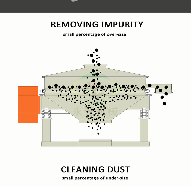 прямой этаж 2